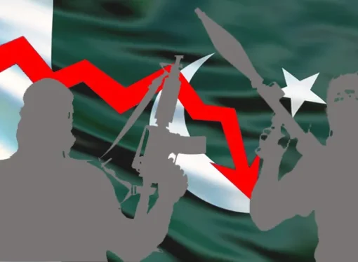 What needs to change in Pakistan’s fight against Terror?