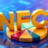 Can Readjusting NFC Award Share and Creating New Districts Will Bring Stability to Pakistan?