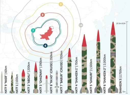 Why NATO is not willing to join the U.S.- Israel-Iran war?