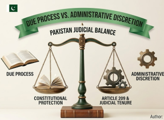 Due Process vs. Administrative Discretion