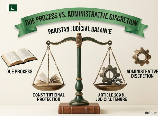 Due Process vs. Administrative Discretion