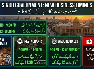 Governing by the Clock: Should The Government Regulate Market Timings